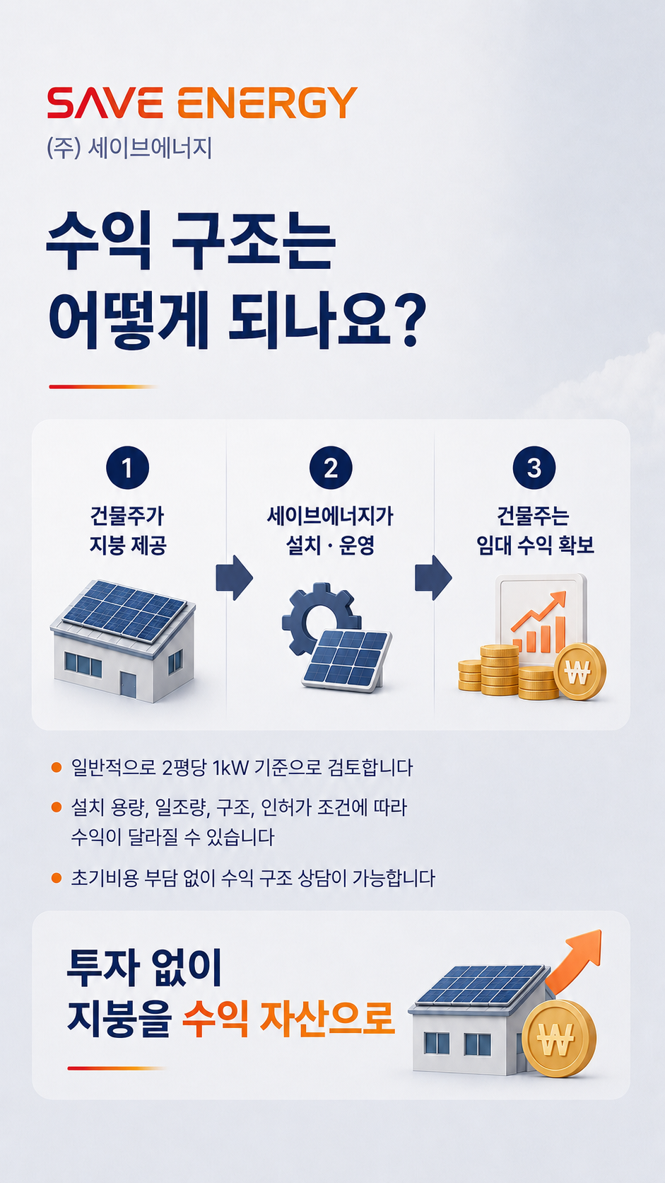 수익 구조는 어떻게 되나요? — 투자 없이 지붕을 수익 자산으로